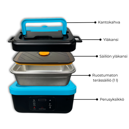 WarmBox - Kuumaa ruokaa, missä ikinä olet!